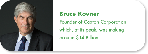 Bruce Kovner best forex traders