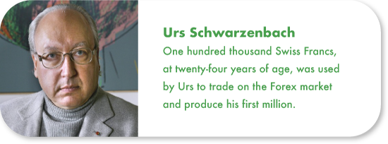 Urs Schwarzenbach top forex traders 