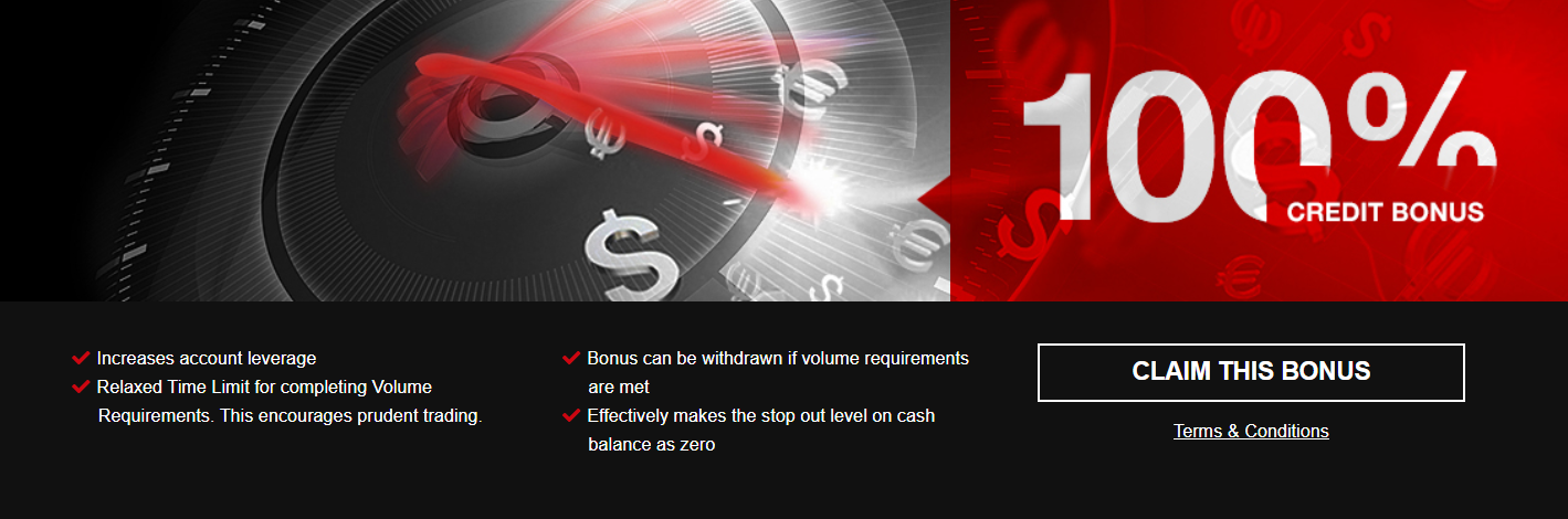 Forex welcome bonus